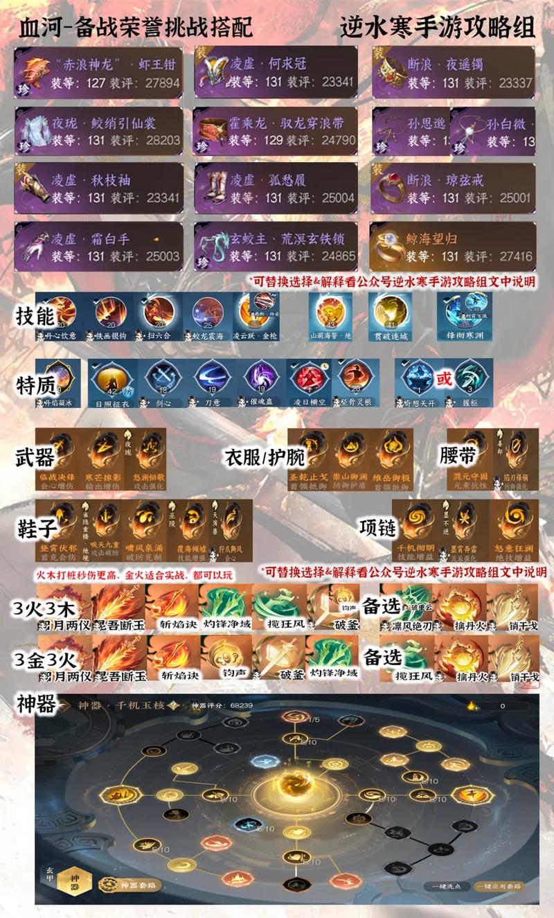 1.85英雄合击网站_英雄合击传奇sf_好私服英雄合击