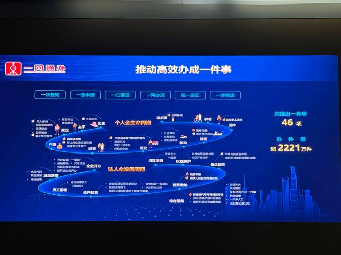 主页网址是什么意思_主页网址怎么填写_网通主页