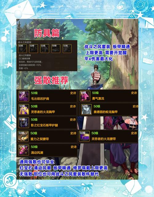 dnf修罗觉醒任务_觉醒修罗技能升级顺序_dnf修罗觉醒流