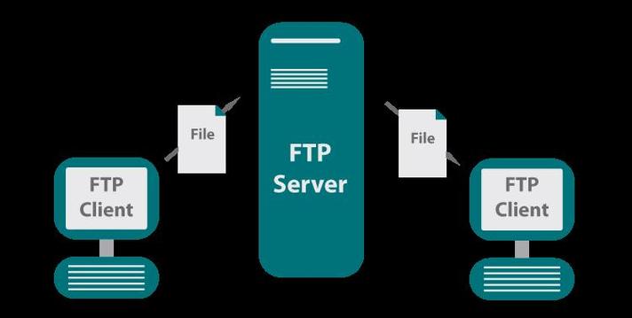 wsftp_握手阀图片_为书法图片