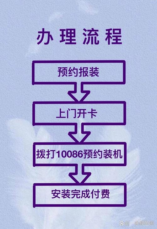 北京宽带自服务_北京宽带业务_宽带北京