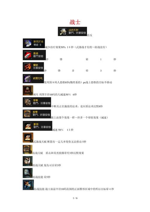 换盾盾反宏_战士盾击宏_战士盾反宏