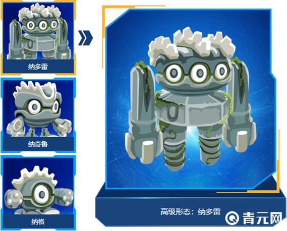 赛尔号boss攻略_赛尔号攻略博主_赛尔号攻略在哪看
