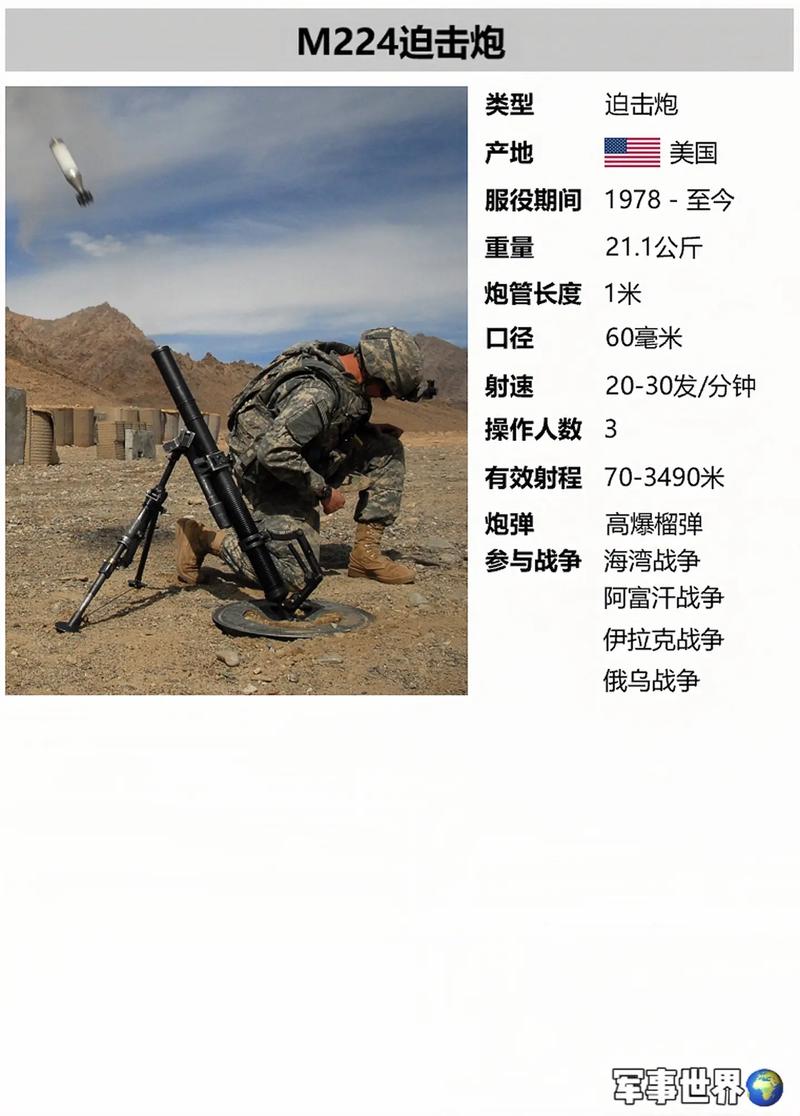 战场上的火力之冠：机枪的独特魅力与卓越性能解析