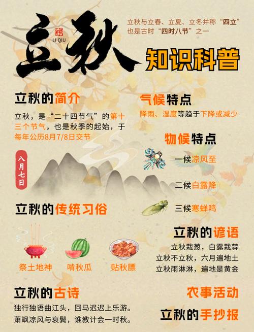 几点立秋_立秋是几月几日_立秋是不是就凉快了