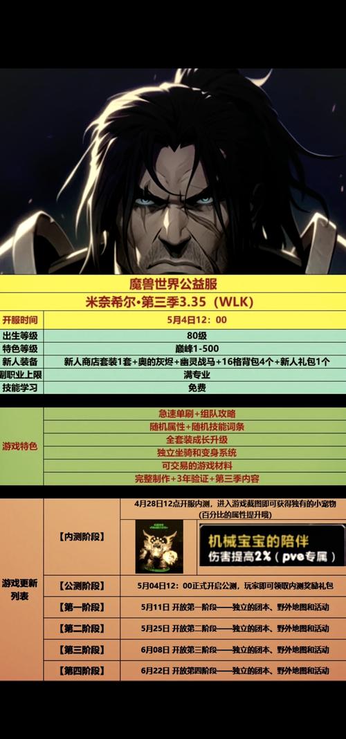 免费魔兽世界私服_免费魔兽世界私服_免费魔兽世界私服