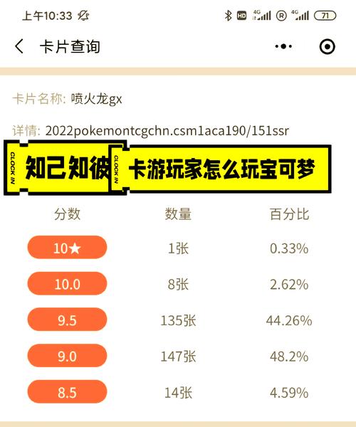 多玩新手卡_游戏新手卡_多玩卡牌为什么那么贵