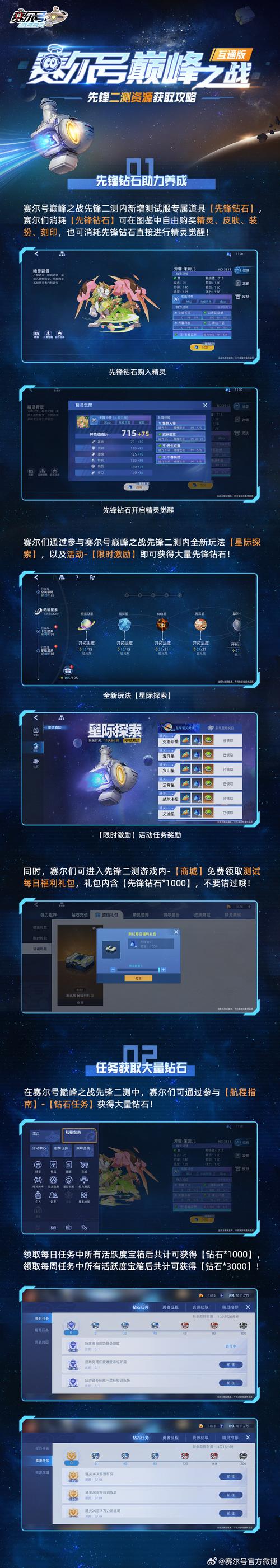 赛尔号斯兵塞_赛尔号斯宾塞技能表_赛尔号怎么打斯宾塞