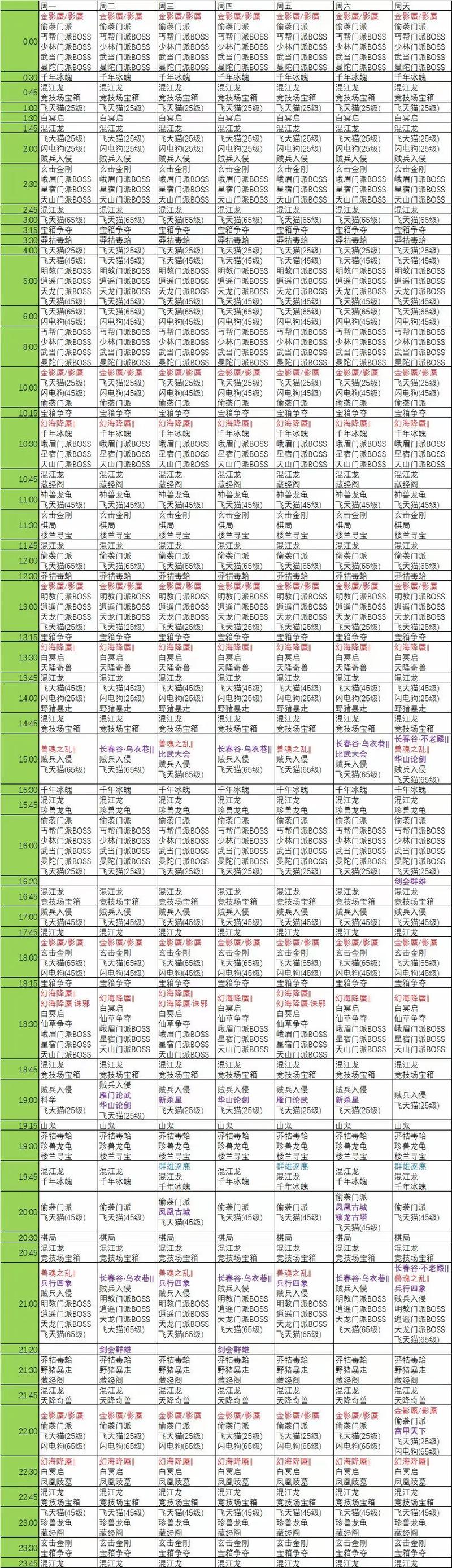 天龙八部木伯桶掉什么_新天龙八部宝藏洞木桶伯_天龙八部木桶伯时间