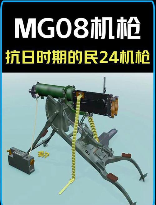 机枪大全图片及名字_机枪大全图片壁纸_机枪图片大全