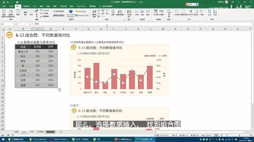 统计图软件大揭秘：Excel与Tableau在数据处理中的独特优势