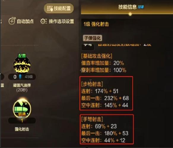 聚合弹是多少级技能_聚合弹怎样才能打出伤害_dnf弹药聚合弹