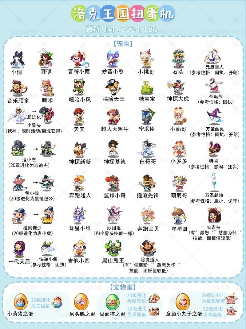洛克王国天王星宠物_洛克王国天梯宠_洛克王国天枰宝宝