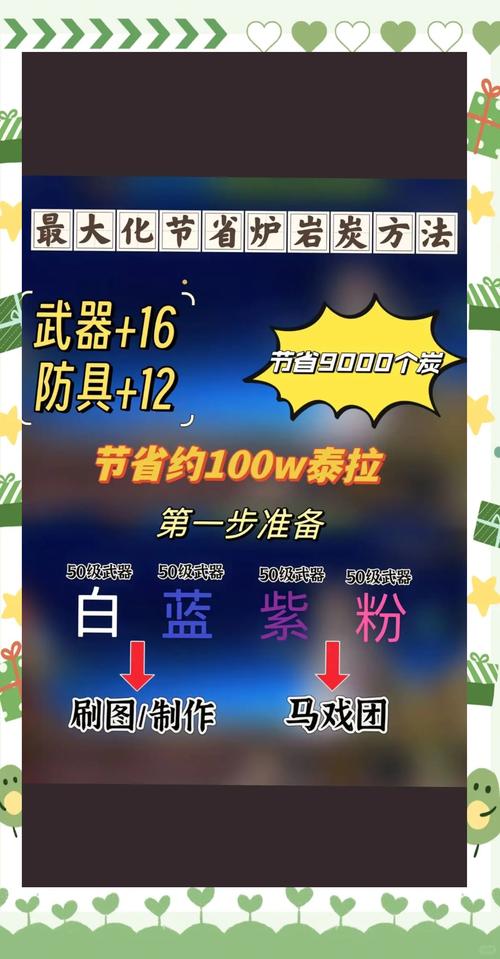 高级炉炭岩_炉岩碳在哪里买_高级炉岩碳怎么得