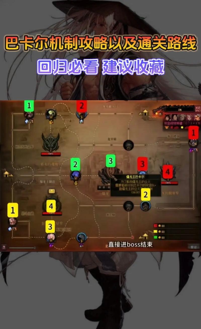 dnf死亡之塔视频_dnf100级死亡塔在哪里_地下城死亡塔