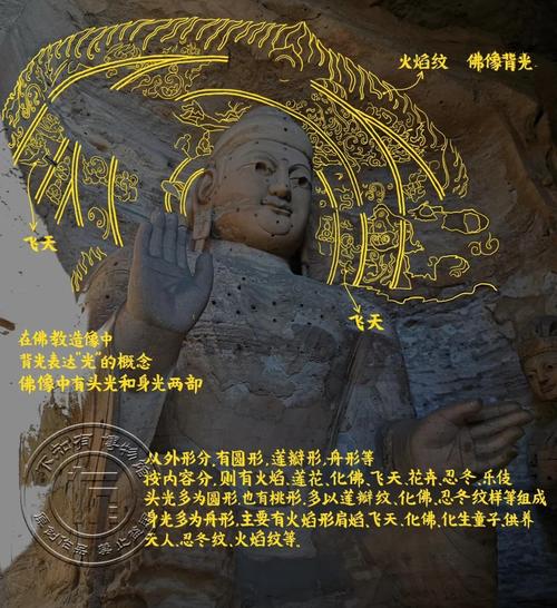 天之痕云冈石窟怎么过_天之痕 云冈石窟_天之痕云冈石窟隐藏物品