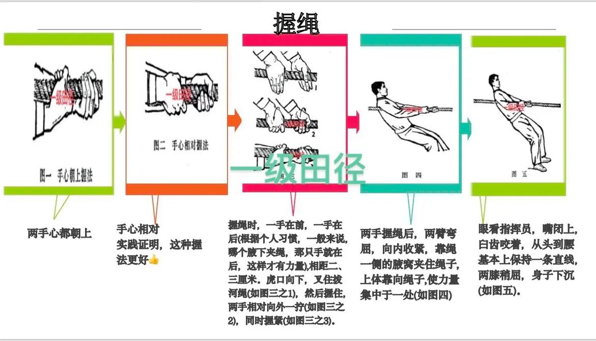 技巧拔河比赛教案_拔河比赛技巧_拔河比赛技巧