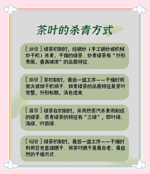杀青工艺的主要作用是什么_杀青工艺的作用是_杀青是什么工艺