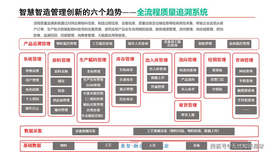 4416社保基数公司交多少_4416身份证开头哪里的_4416s