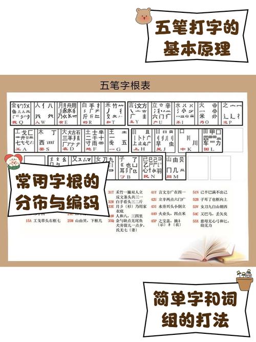 智能五笔拼音_中华智能五笔_智能五笔输入法
