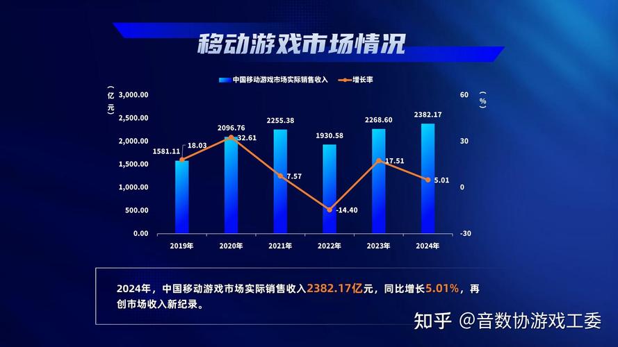 中国网游风云榜_风云榜游戏排行榜_风云网游