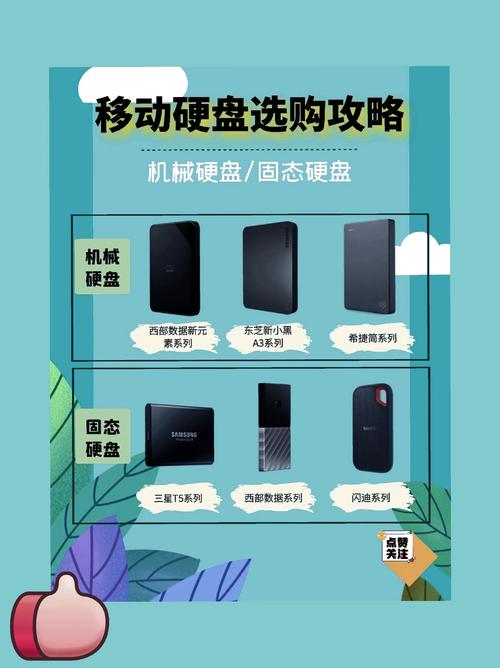可移动磁盘：便捷的数据存储工具，U盘与移动硬盘各有优势