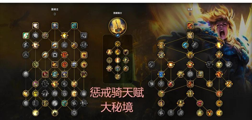 输出圣骑士加点100_圣骑士加点新人指导_圣骑士怎么加点