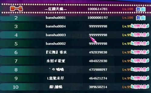 舞团头衔称呼很关键！参考团队特色与宗旨来定名称