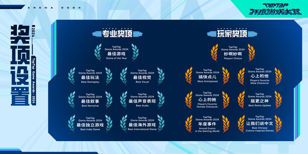 乐动卓越：游戏领域声望高，多举措获玩家认可与喜爱