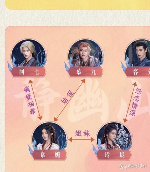 悦耳的团体称号大揭秘：古风与奇幻风味各有千秋