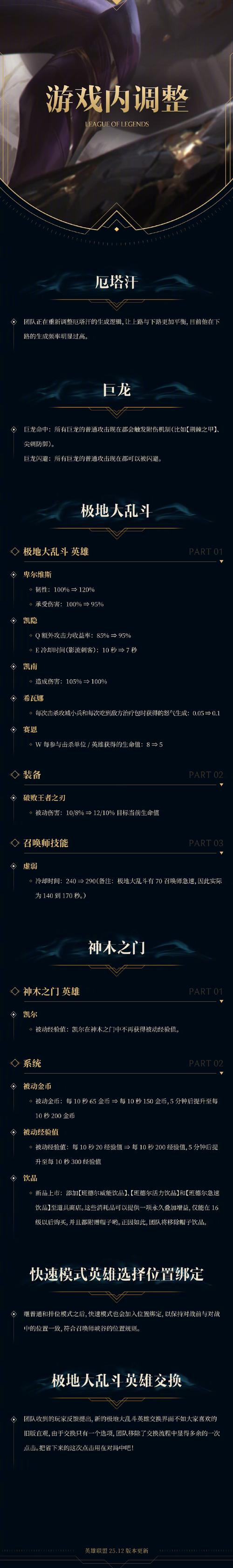 LOL维护时段很关键，玩家需提前知晓，过程中却常现焦灼
