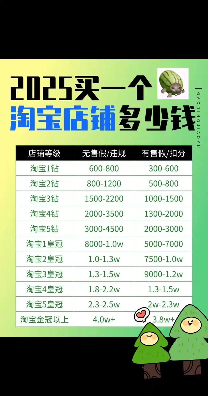 淘宝天天特价扶持小本经营，报名条件你知道多少？