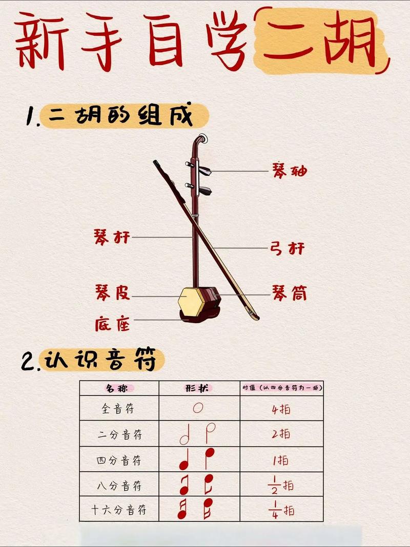 认识二胡的根本：二胡有几条弦线？其弦线特点与演奏效果揭秘