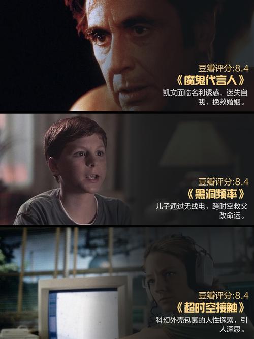 我对各类电影如数家珍，尤其钟情科幻悬疑片，快来听听我的见解