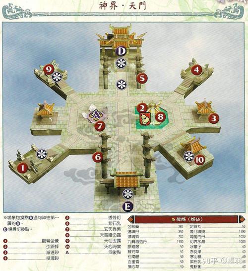 仙剑奇侠传三全攻略_仙剑攻略传奇侠三全部视频_仙剑奇侠传三官方攻略