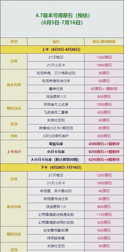 山泽仪式石怎么获得_山泽仪式石掉落_山泽仪式石召唤的位置