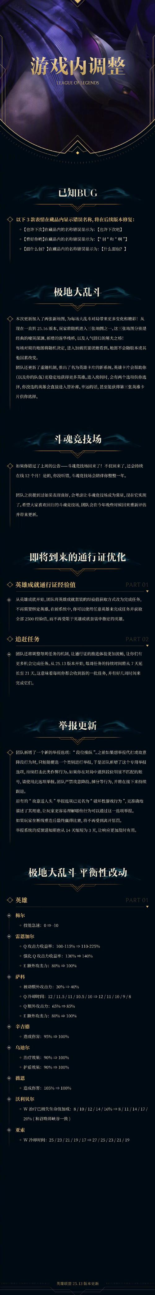 lol维护时间_维护时间最长的游戏_维护时间有多长