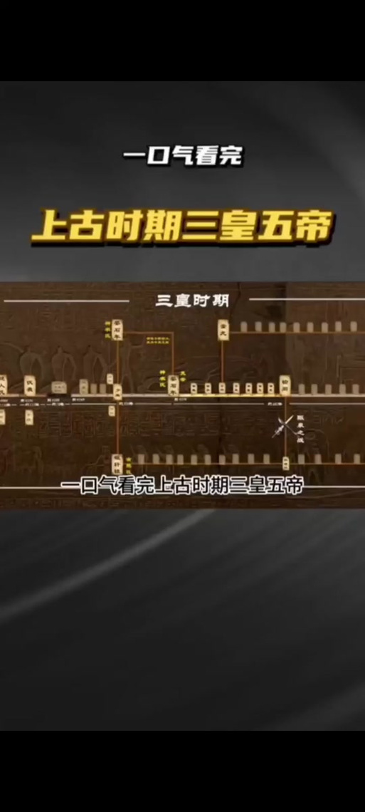 华夏三帝五帝_qq华夏五帝令每天至少挂多久_qq华夏三皇五帝令