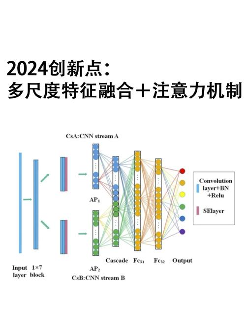 formotion 深入探讨Formotion：情感与动作融合的独特表现方式