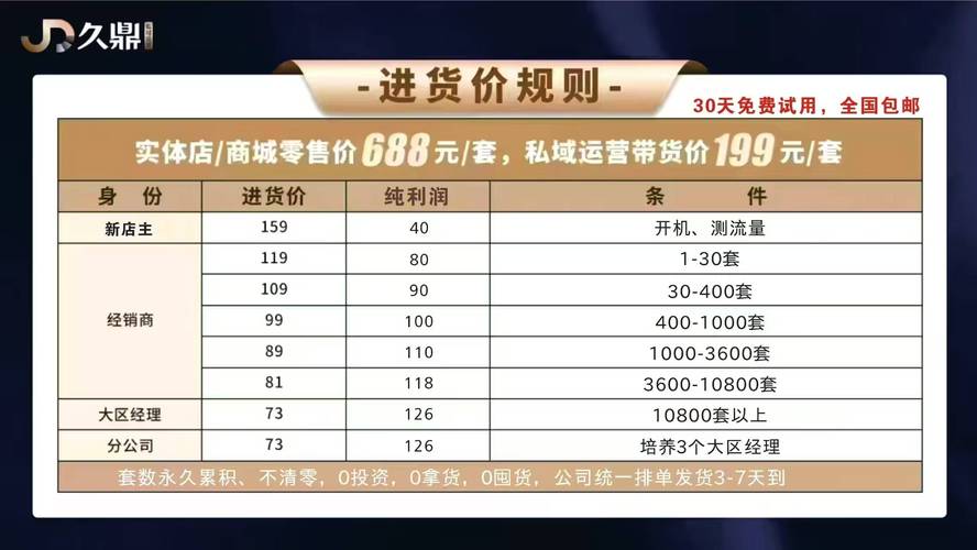 九阴真经收费模式_九阴真经免费吗_九阴真经议价
