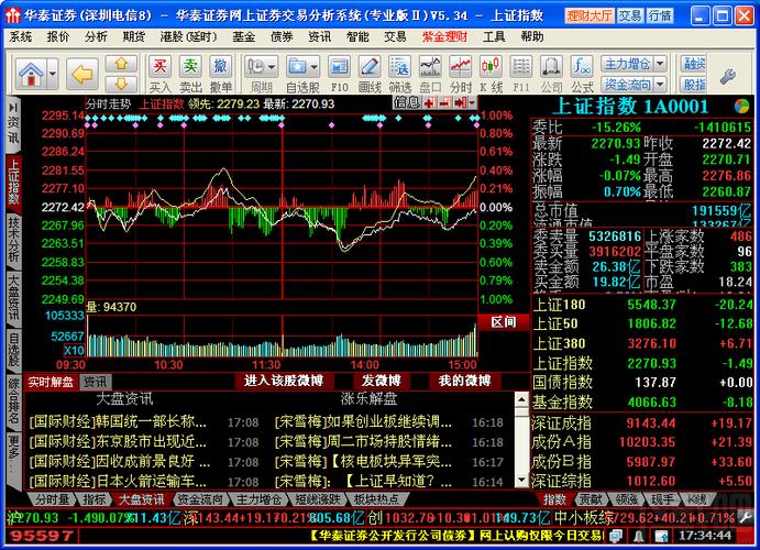 华泰大智慧软件功能多样，下载方式及渠道你知道哪些？