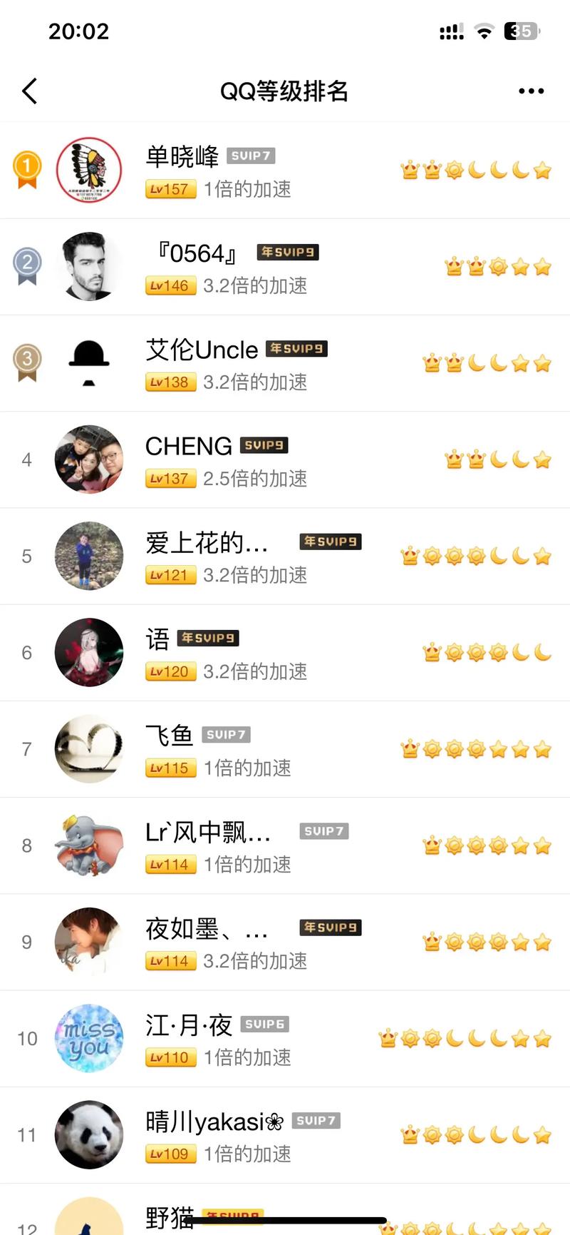 qq等级排行榜查询_查qq等级排名_qq等级排行榜在线查询