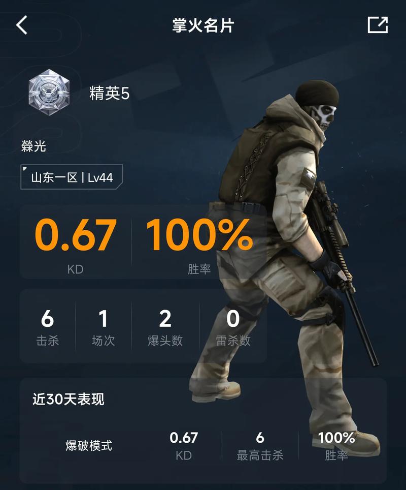 cf海豹突击队多少钱_cf海豹突击队多少钱_cf海豹突击队多少钱