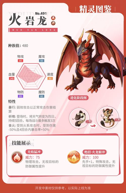 功夫派土龙怎么打 驯服攻击力强且防御稳固的土龙？这些技巧策略要知晓