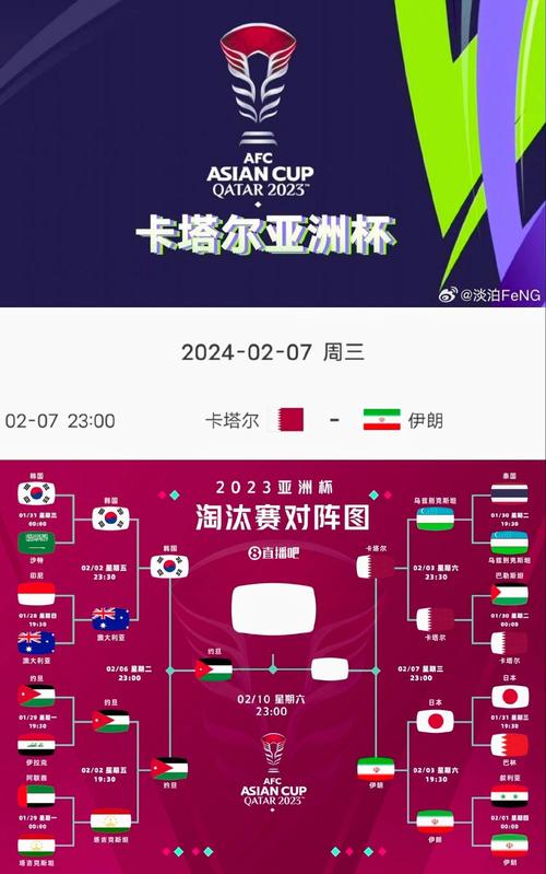 亚洲杯比赛：了解参赛队伍及赛程，洞察亚洲足球发展轨迹