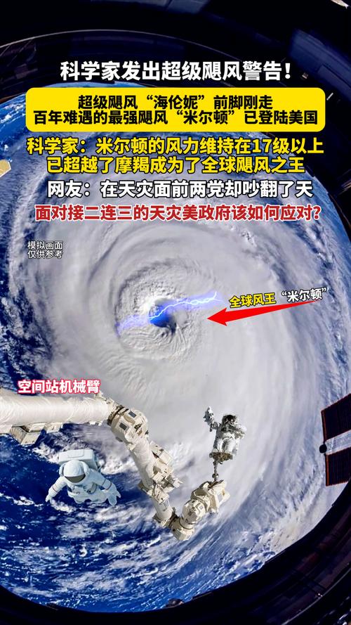 旋风超级英雄_旋风超级加速器_超级旋风