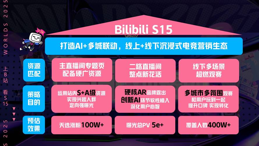 IEM9广受关注！官方平台与知名电竞直播平台观看指南