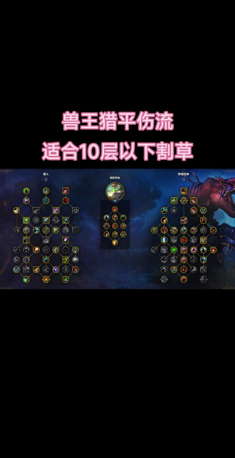 兽王天赋怎么点怀旧服_兽王天赋_wow兽王天赋怎么点