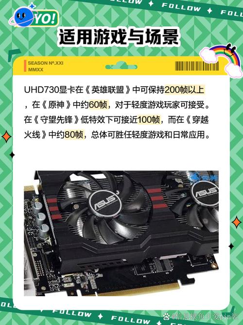 曾经辉煌的7300 GT显卡，如今为何难以满足游戏需求？