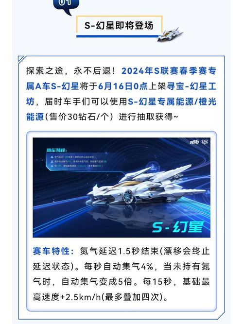 qq飞车保养卡怎么用_qq飞车保养卡有什么用_qq飞车保养a车大概多钱